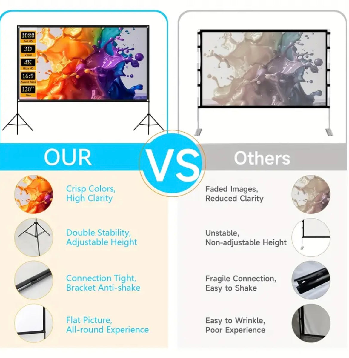 Portable Anti-Light Projector Screen (One Set)