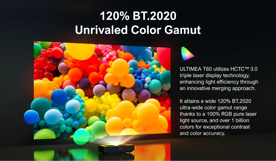 ULTIMEA THOR T60 Triple Laser TV Dolby