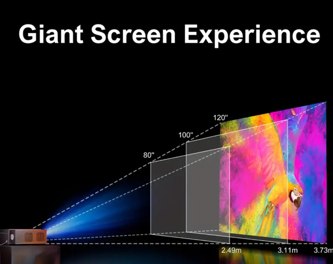 ULTIMEA 4K Decoding Projector, Native 1080P Full HD, 900 ANSI with built in 30W Speakers