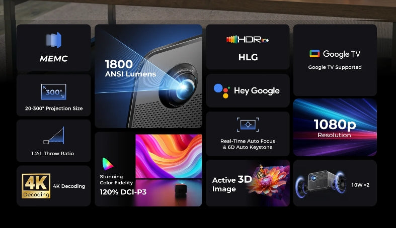 Poseidon E100 DLP Projector