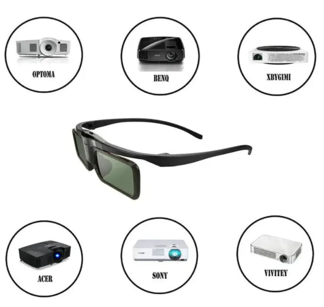 CinemaView Stereo Glasses